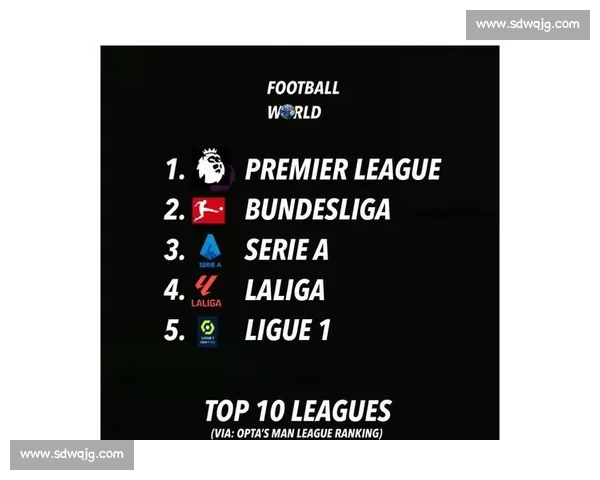 大数据解读足球比赛,这份榜单告诉你真相!