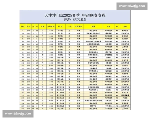 期待！中超联赛赛程公布，精彩对决一触即发！