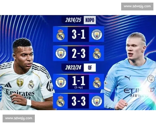 欧冠决赛前瞻，皇马还是曼城球迷预测：这场硬仗太难猜！