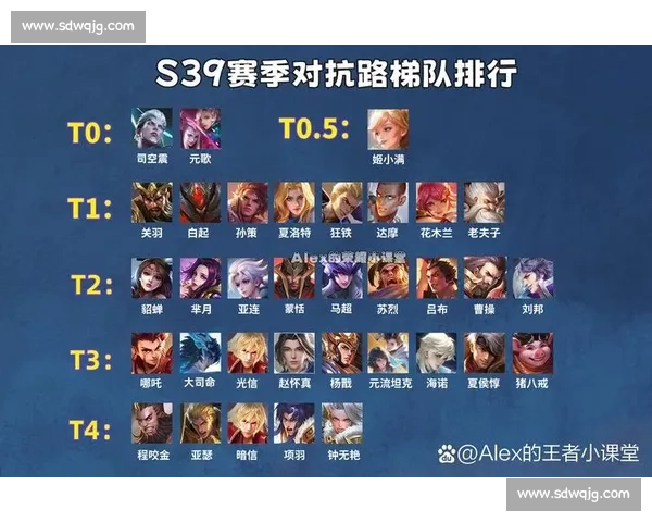 王者归来！国际电竞俱乐部榜巨头争霸，谁能登顶荣耀之巅