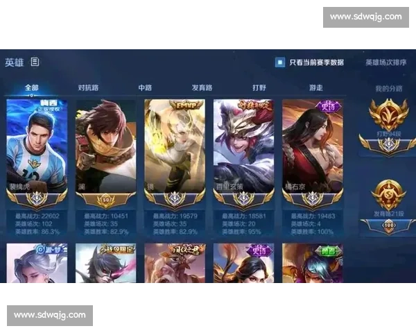 “版本答案”再更新，KPL英雄池深度解读